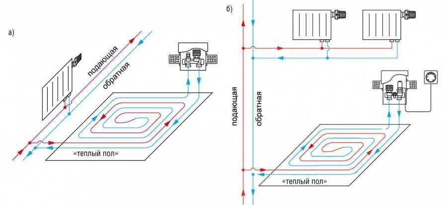 Подключение водяного теплого Как подключить теплый пол к отоплению в частном доме: 9 схем подключений с фото 
