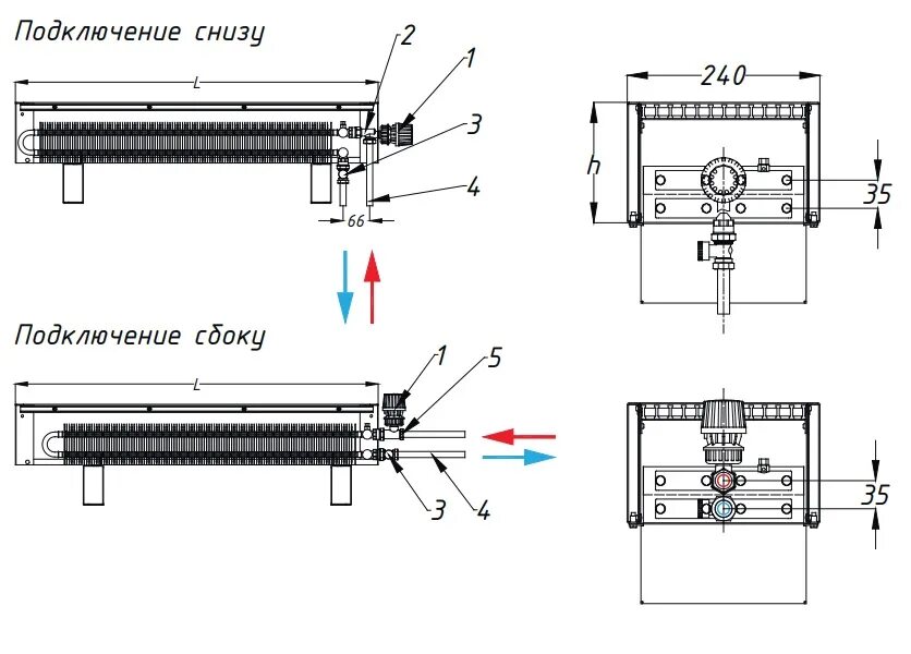 Подключение водяных конвекторов отопления SPL Basic FM 24 30/24/60-8/2 - купить в Москве "A-Clim"