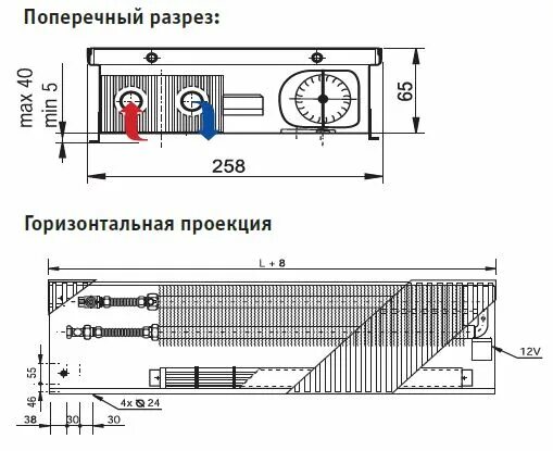 Подключение водяных конвекторов отопления Конвектор Eva KB 65.258.1750 - купить в Москве Цена: 75 940 р. Артикул: KB652581