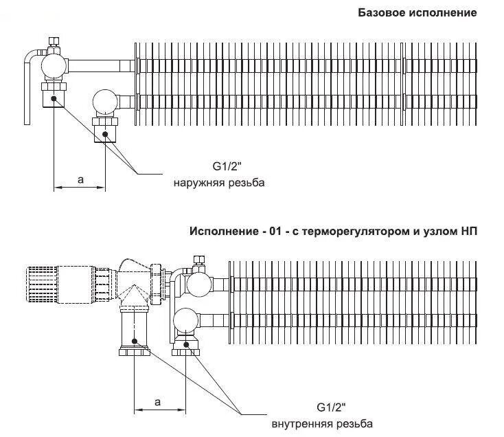 Подключение водяных конвекторов отопления Кск отопление