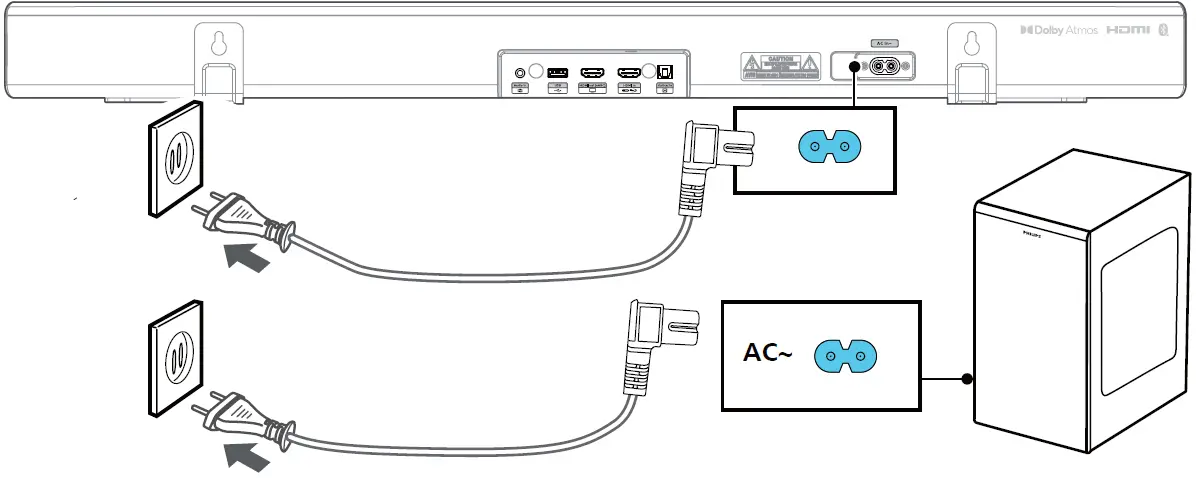 Подключение вокс x96q к телевизору philips PHILIPS TAB7807 7000 Series Wireless Soundbar User Manual