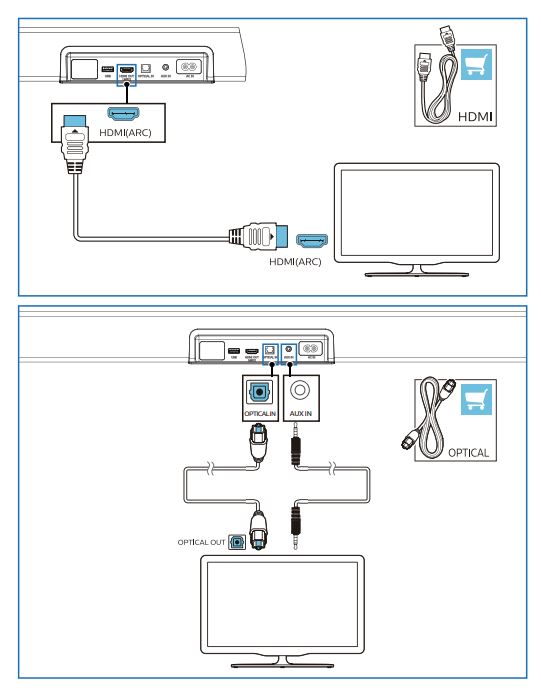 Подключение вокс x96q к телевизору philips PHILIPS TAB7305-37 Саундбар 7000 серии 2.1 с беспроводным сабвуфером Руководство