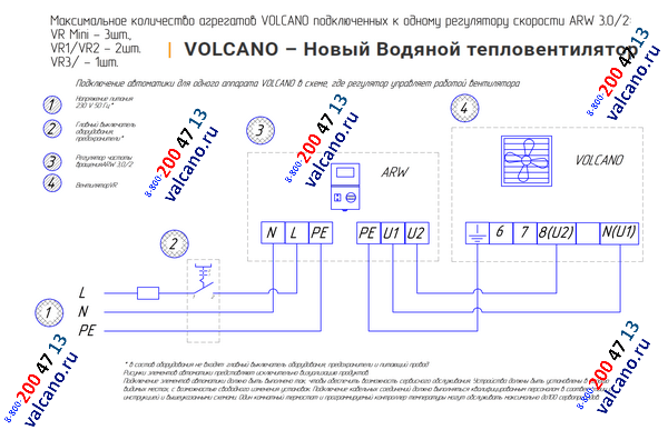 Подключение volcano vr 4 ec Volcano Регулятор скорости вращения ARW 3.0/2, (автотрансформатор) - 1-4-0101-00