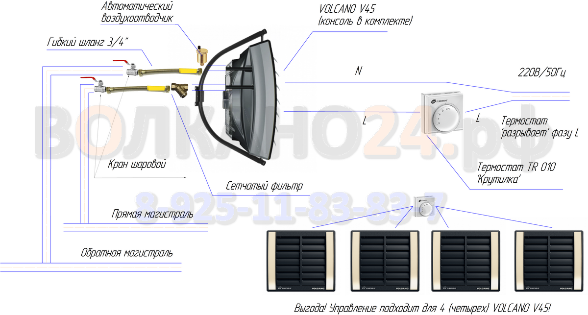 Подключение волкано к системе отопления Как подключить тепловентилятор VOLCANO V45 к магистрали отопления