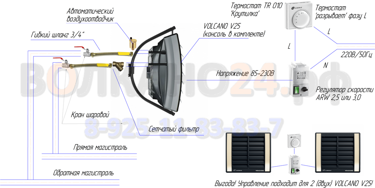 Подключение волкано к системе отопления Как подключить VOLCANO V25 тепловентилятор к магистрали отопления