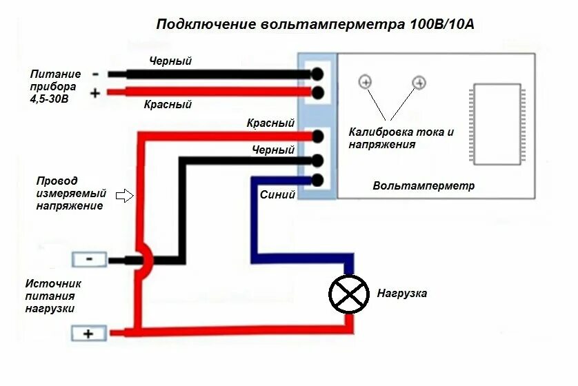 Подключение вольтамперметра из китая в блок питания Вольтметр амперметр (модуль) 0-100В, 0-10А (красный. синий) - купить по выгодной