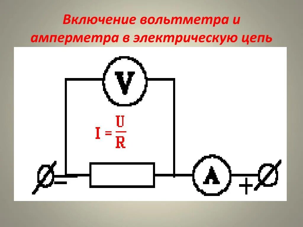 Подключение вольтметра в электрическую цепь PPT - Электрический ток. Закон Ома для участка цепи. PowerPoint Presentation - I