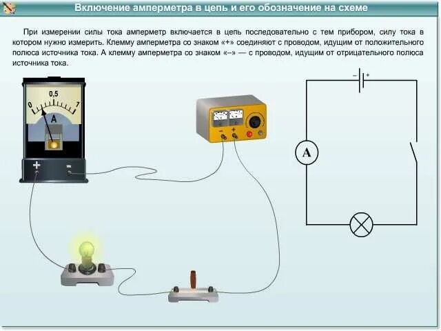 Подключение вольтметра в электрическую цепь Правильно включенный амперметр в цепь: найдено 85 изображений