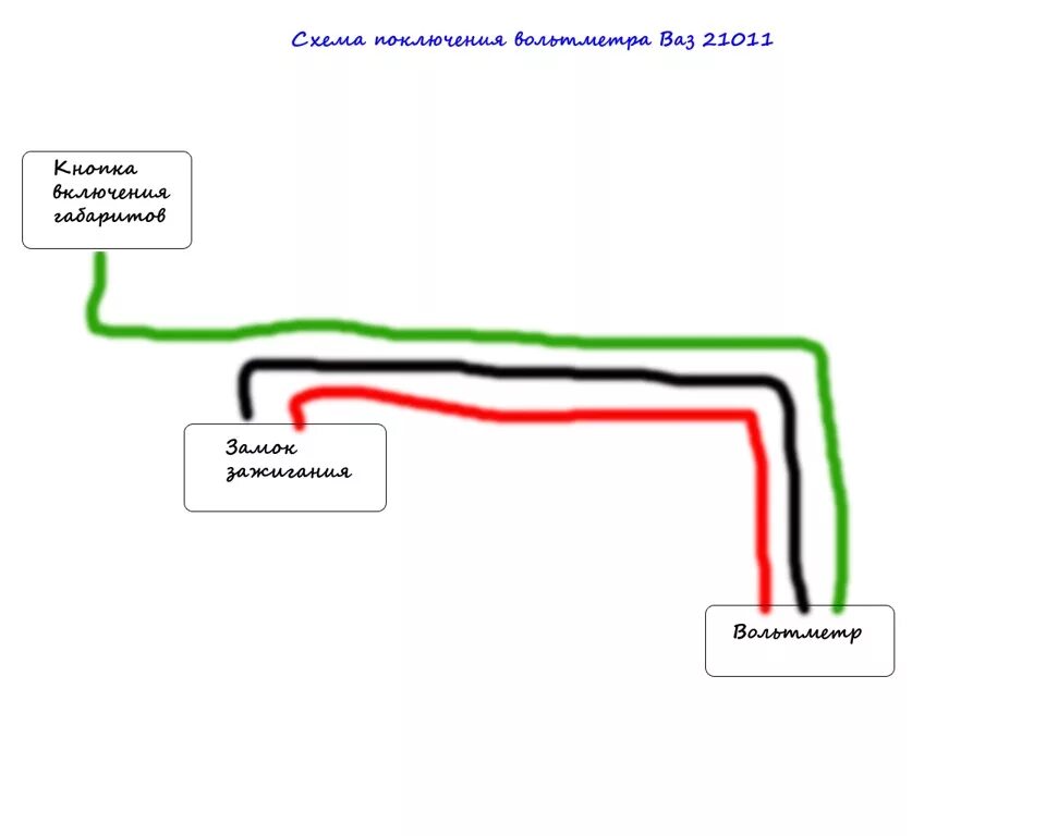 Подключение вольтметра ваз Подключение вольтметра 2105 на Ваз 21011 - Lada 21011, 1,6 л, 1975 года электрон