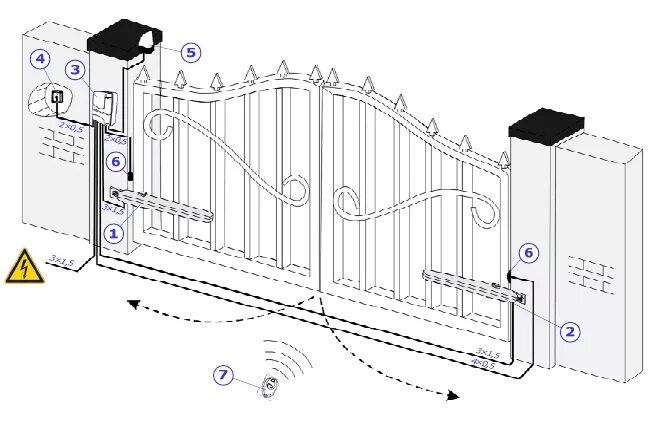 Подключение ворот с электроприводом в частном доме Автоматика для распашных ворот серии ASW 2500 KIT- AN-Motors