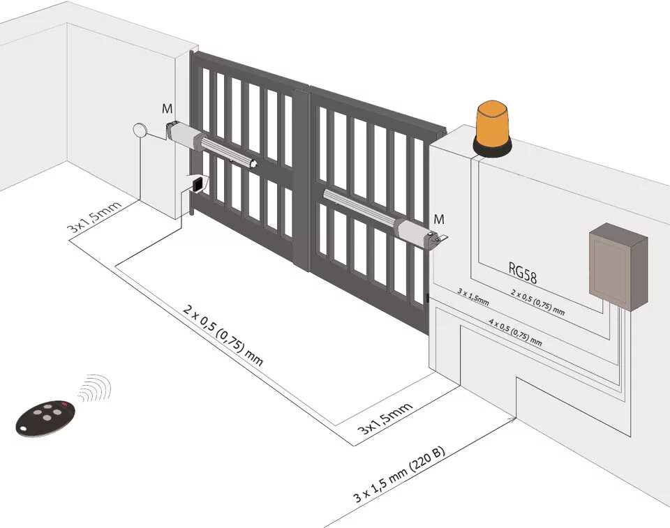Подключение ворот с электроприводом в частном доме Распашные ворота