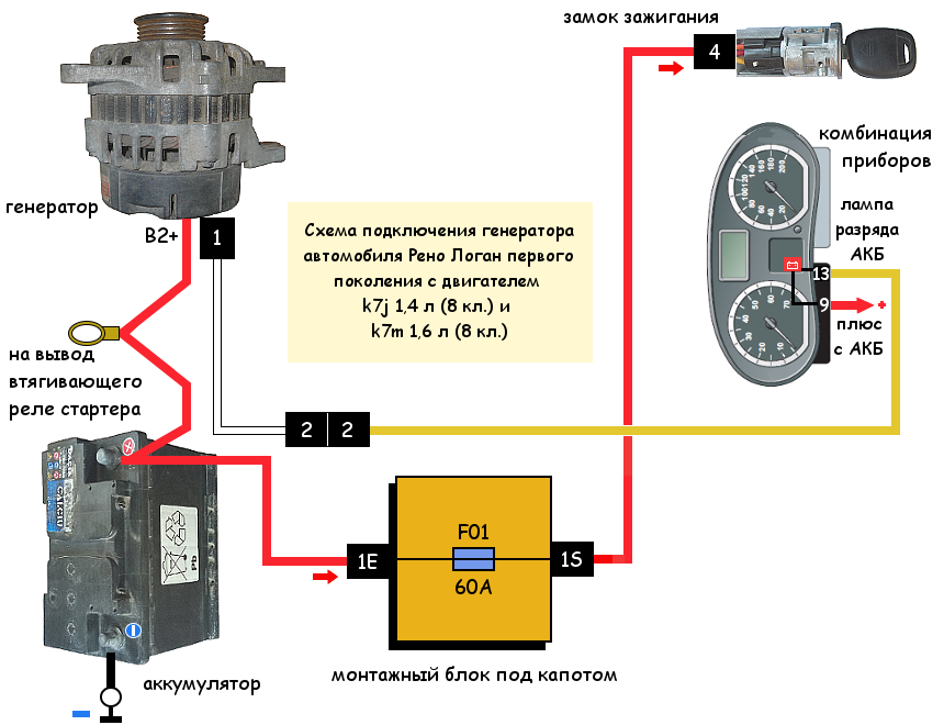 Подключение возбуждения генератора Как подключить генератор HeatProf.ru