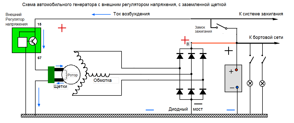 Подключение возбуждения генератора Системы возбуждения генераторов до 12,5 МВт " ООО "Алгоритм