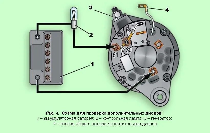 Подключение возбуждения генератора Генератор УАЗ: подключение, схема, ремонт, замена, ремень размер, как проверить,