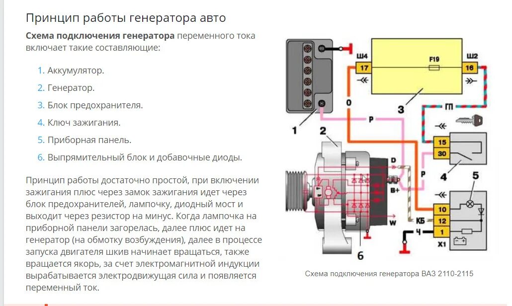 Подключение возбуждения генератора Что пищит при включении зажигания ваз 2114 - фото - АвтоМастер Инфо