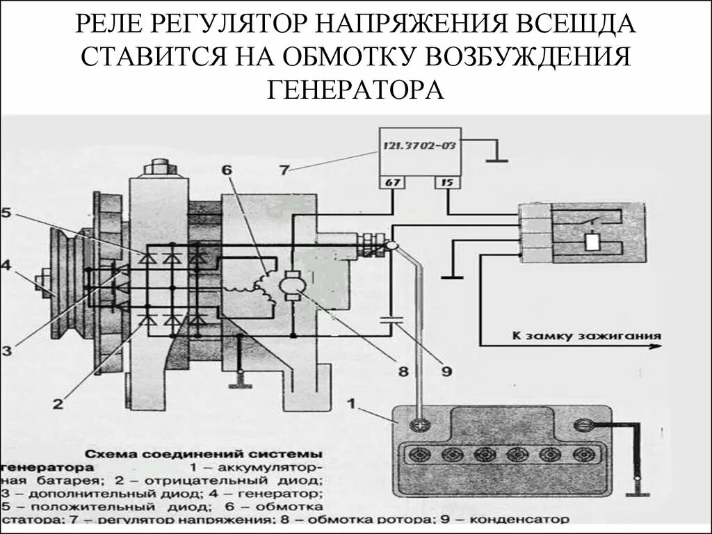 Подключение возбуждения генератора Реле отключения обмотки возбуждения генератора камаз где стоит - фото - АвтоМаст