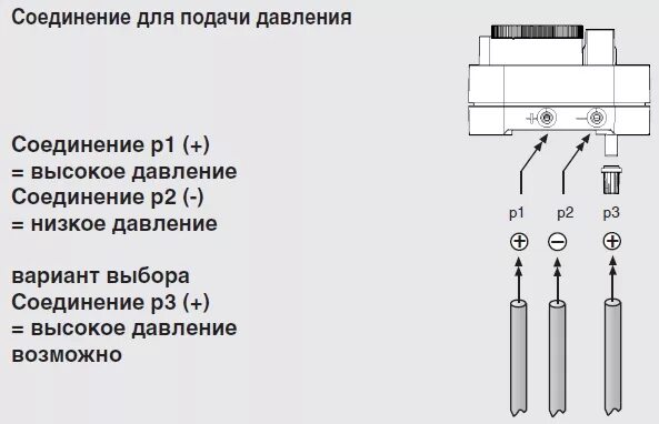 Подключение воздушного датчика на фондиталь LGW 1,5 A1 Дифференциальный датчик-реле давления воздуха DUNGS