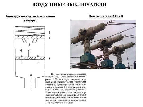 Подключение воздушного выключателя Электрические станции и подстанции - Фотография 40 из 66 ВКонтакте