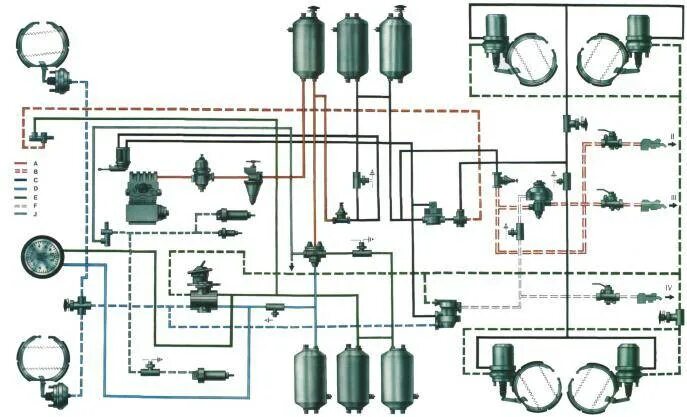 Подключение воздушной системы камаз 53229 Тормозная система КамАЗ-4310, схема