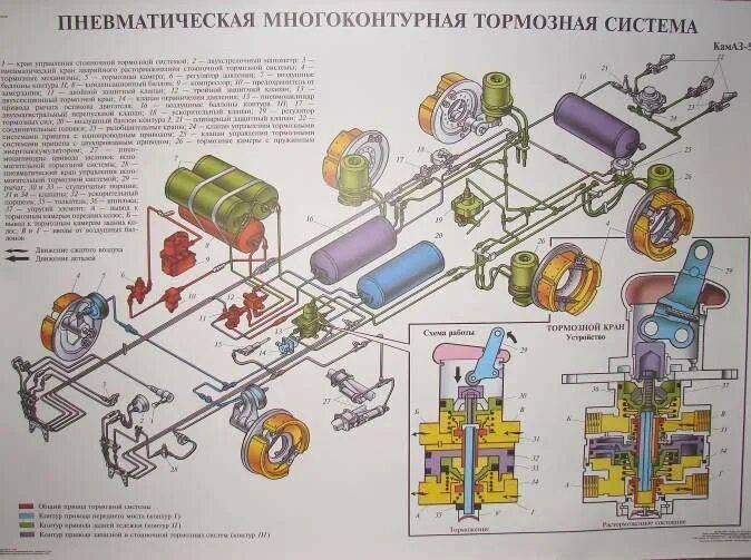 Подключение воздушной системы камаз 53229 Как установить тормозной кран на кабину камаза старого образца - фото - АвтоМаст