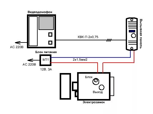 Подключение врезного электромеханического замка Комплект видеодомофона для частного дома купить в интернет-магазине Техническая 