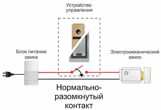 Подключение врезного электромеханического замка Подключение замков СКУД - обзор вариантов Статья на тему