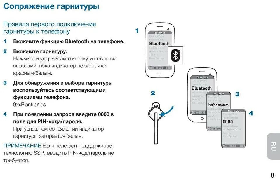 Подключение вручную телефон к телефону Как подключить к телефону фото Molot-Club.ru