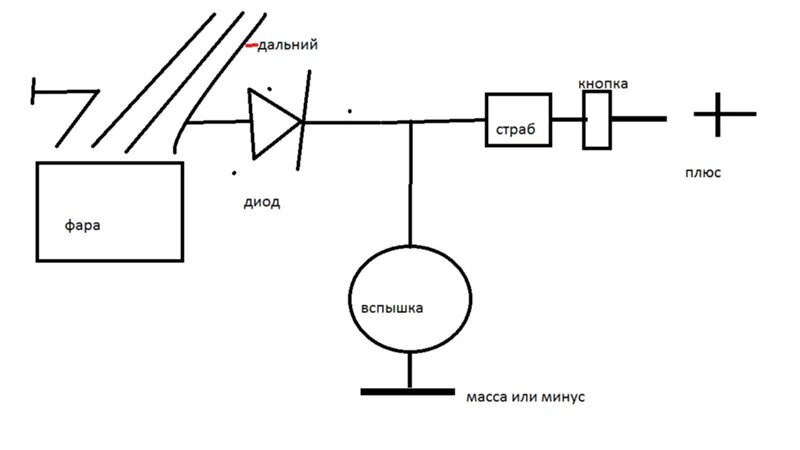 Подключение вспышек к дальнему свету Ответы Mail.ru: Вспышки фсо на дальный свет + страб контролер