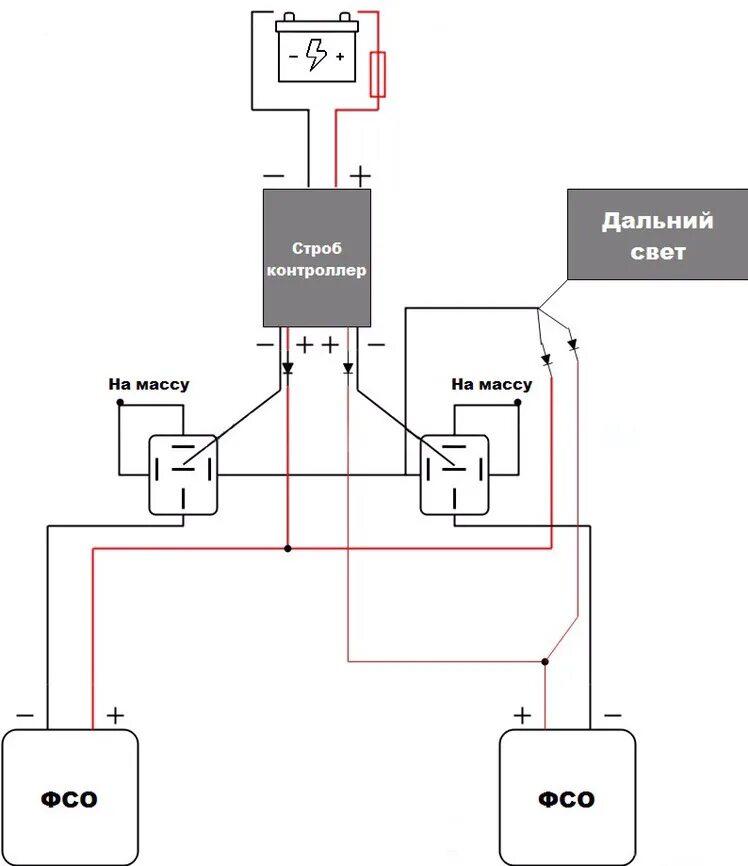 Подключение вспышек к дальнему свету Как поставить ФСО вспышки и ГОСТ разрешающийся их - Lada Приора хэтчбек, 1,6 л, 