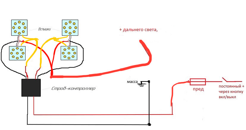 Подключение вспышек к дальнему свету Установка фсо с встроенным стробконтроллером и rgb габариты - Lada Приора седан,