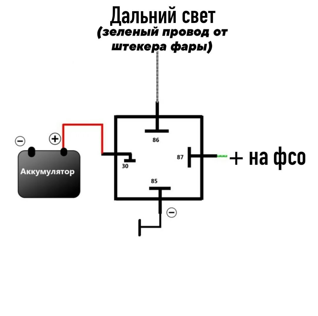 Подключение вспышек к дальнему свету ФСО 2115 два этажа + реле - Lada 2115, 1,6 л, 2008 года тюнинг DRIVE2