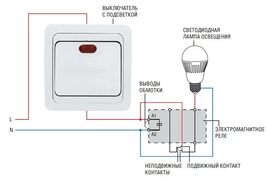 Подключение встроенного выключателя Подключение, установка и замена выключателей - Полезно знать - Статьи - компания