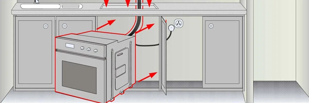 Подключение встроенной духовки и варочной панели Как подключить духовой шкаф и варочную панель к электросети