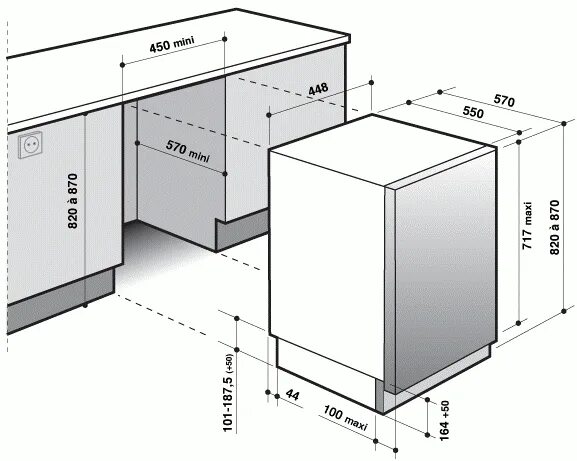 Подключение встроенные посудомоечные машины 45 см Mașini de spălat vase - dimensiuni și dimensiuni Mutfak