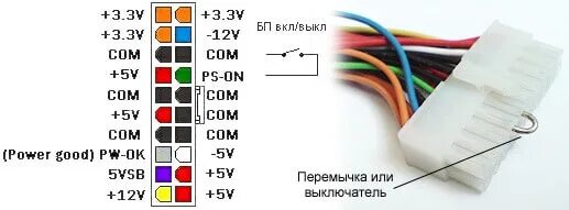 Подключить два блока питания