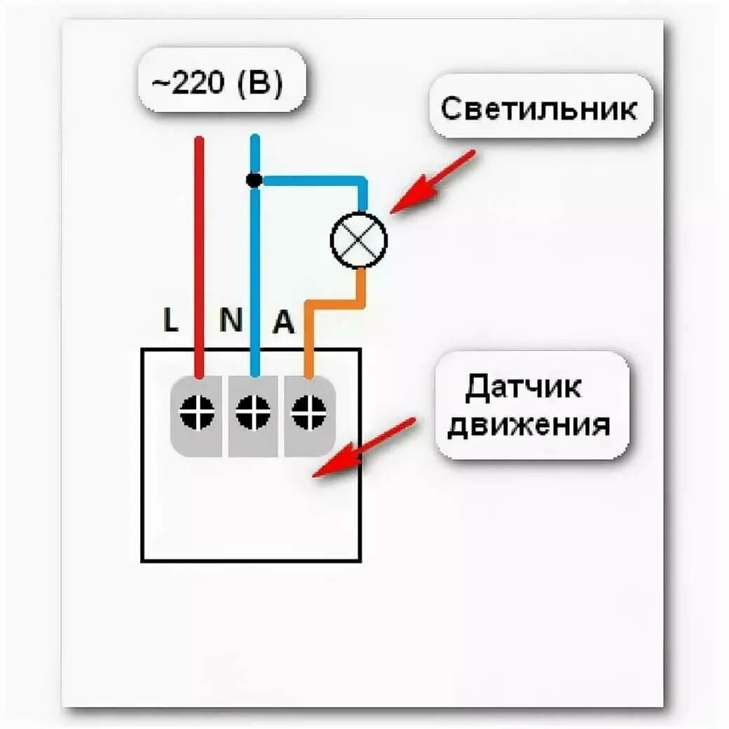 Подключение второго датчика Датчики движения для включения света: выбор и подключение