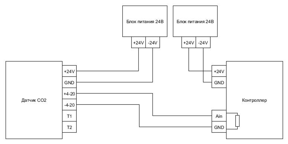 Подключение второго датчика Схема подключения датчика качества воздуха TS-RCO2 с 2 блоками питания Завод по 