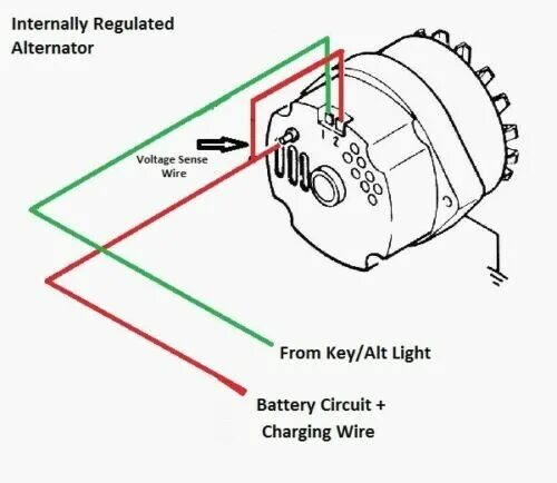 Подключение второго генератора GM Black 100 AMP 1 / 3 Wire SBC BBC Chevy Alternator 55+ V Belt Small Big HotRod