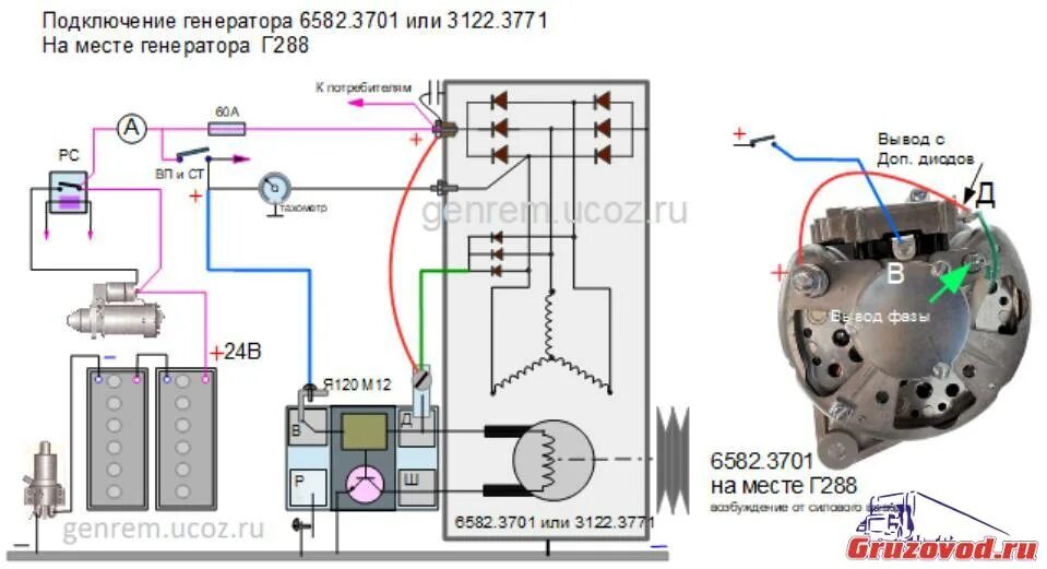 Подключение второго генератора Генератор 3112.3771 опыт ремонта и установки - Объединённый форум владельцев гру