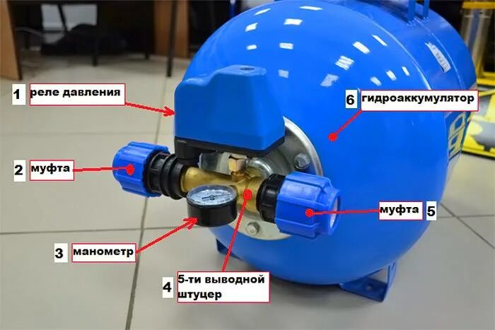 Подключение второго гидроаккумулятора в систему водоснабжения Какой способ автоматической подачи воды выбрать?