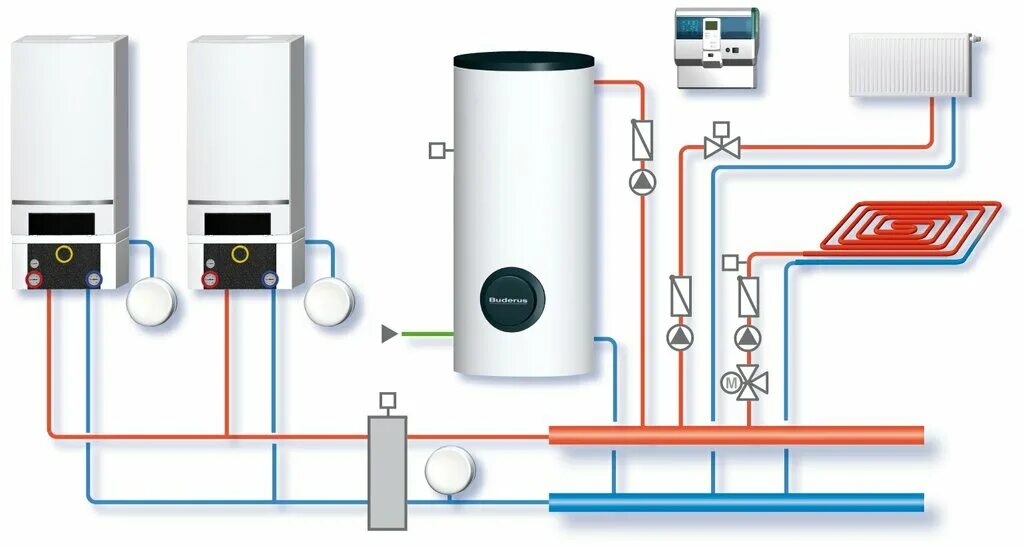 Подключение второго контура котла Термопроект, котлы и котельное оборудование, Дмитровское ш., 100, стр. 2, Москва