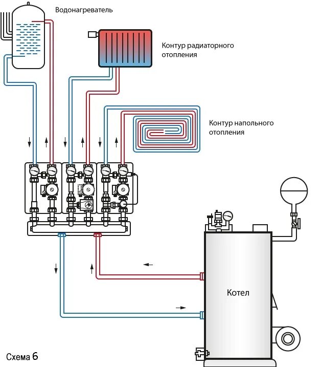 Подключение второго контура отопления Два контура фото - DelaDom.ru