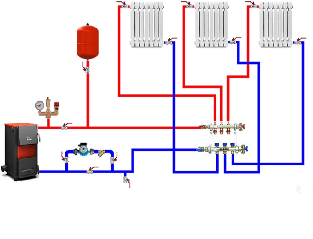 Подключение второго контура отопления Отопление в частном доме своими руками: как установить котел, отопительную систе