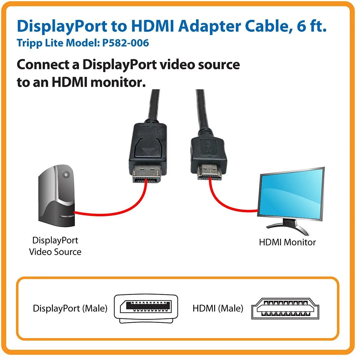 Подключение второго монитора через hdmi Displayport To Hdmi How To Connect - Your Ultimate Guide to Wiring Diagrams!