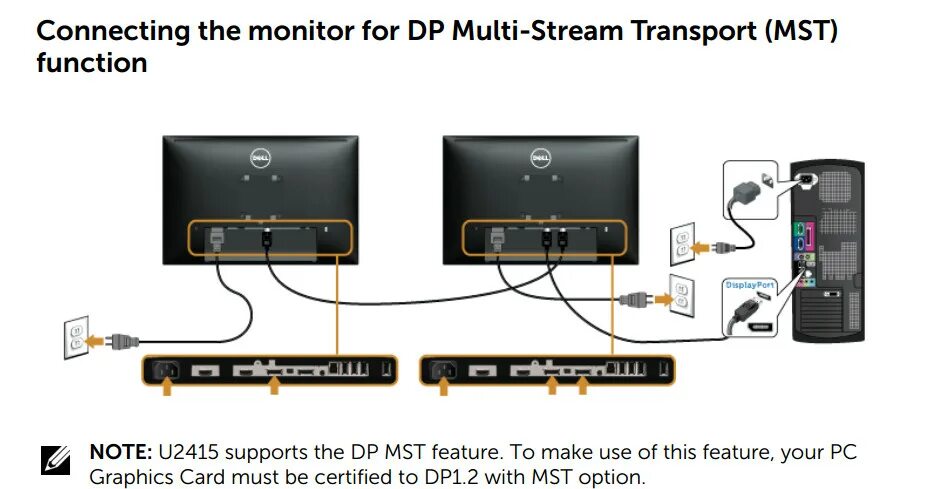 Подключение второго монитора через монитор košarka Ambijent konvergencija connecting 2 monitors ulje Mathis Opozicija