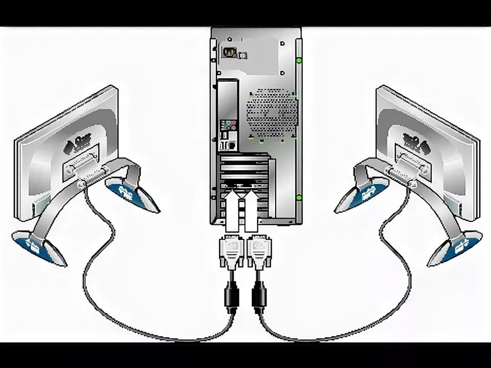 Подключение второго монитора к компьютеру How To Connect Two Monitors in One Computer - YouTube