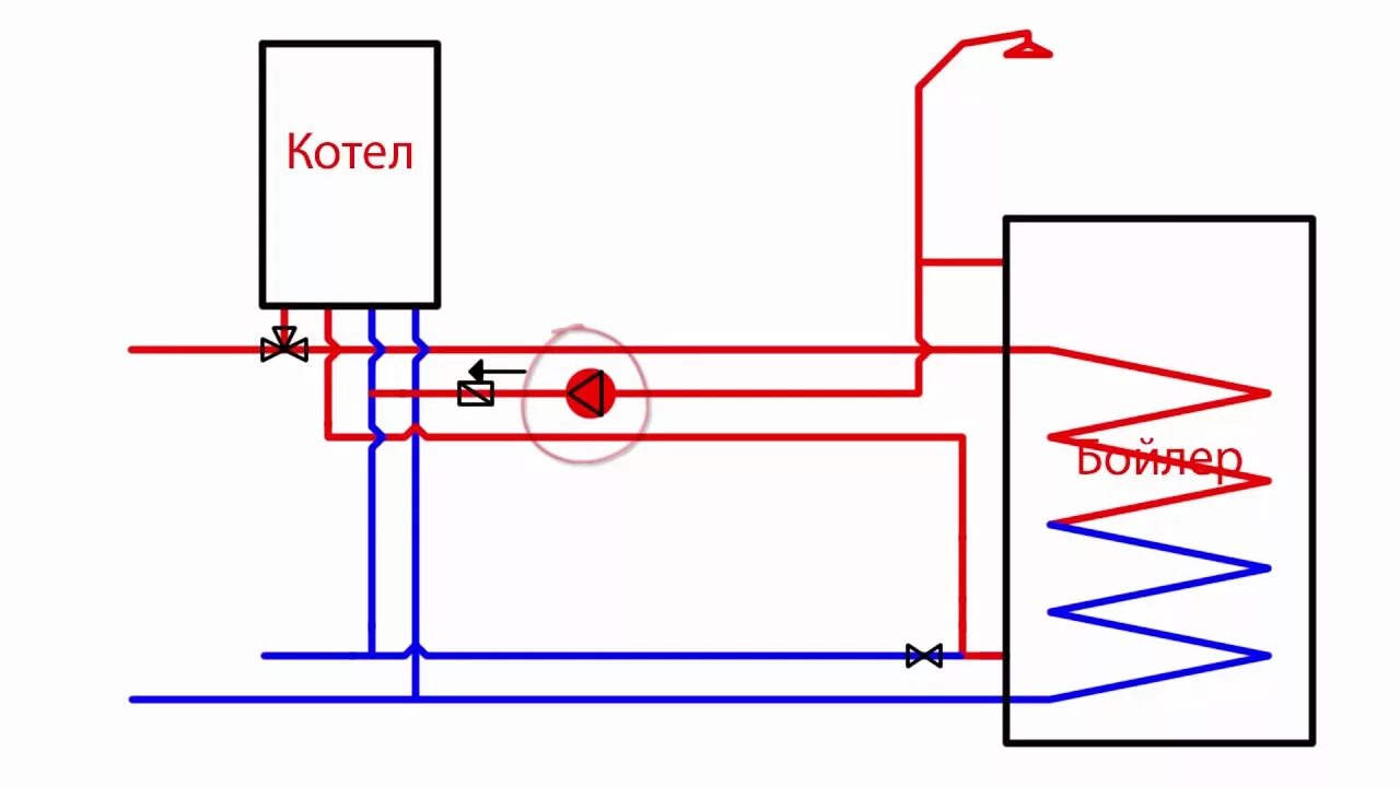 Подключение второго насоса к двухконтурному котлу Одноконтурный котел с бойлером косвенного нагрева: преимущества и недостатки