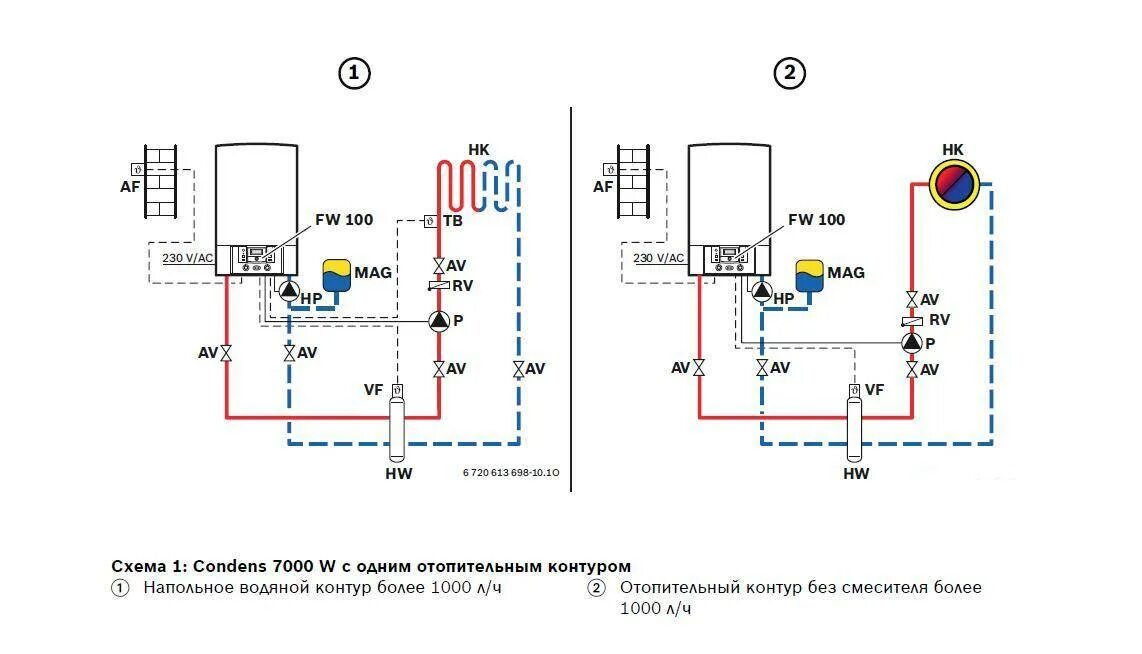 Подключение второго насоса к двухконтурному котлу Как подключить двухконтурный газовый котел: схемы установки