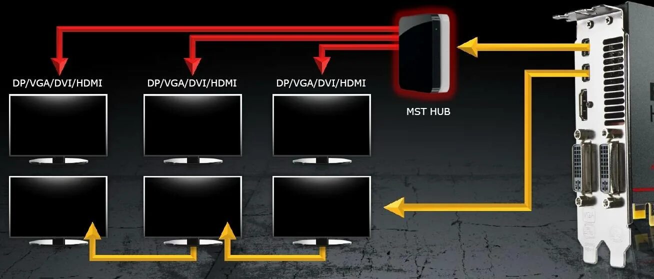 Подключение второго удаленного монитора Картинки КАК ПОДКЛЮЧИТЬ ДВА МОНИТОРА