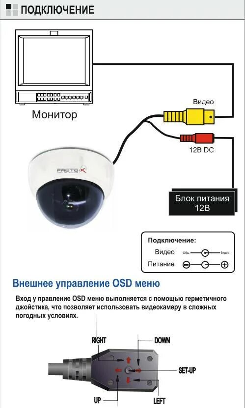 Цифровое видеонаблюдение фото - DelaDom.ru